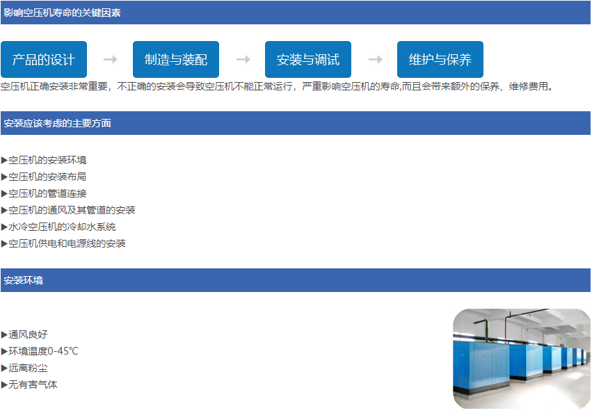 售后服務(wù)與保養(yǎng) (1).png